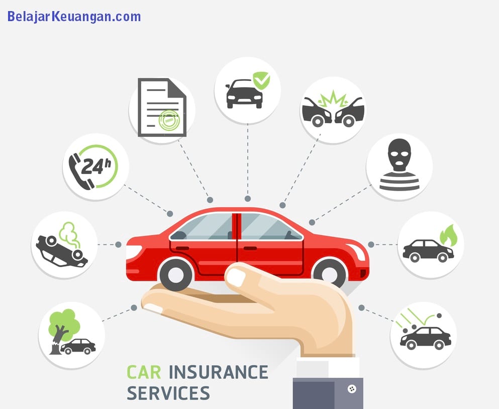 harga asuransi mobil terbaik dan terlengkap