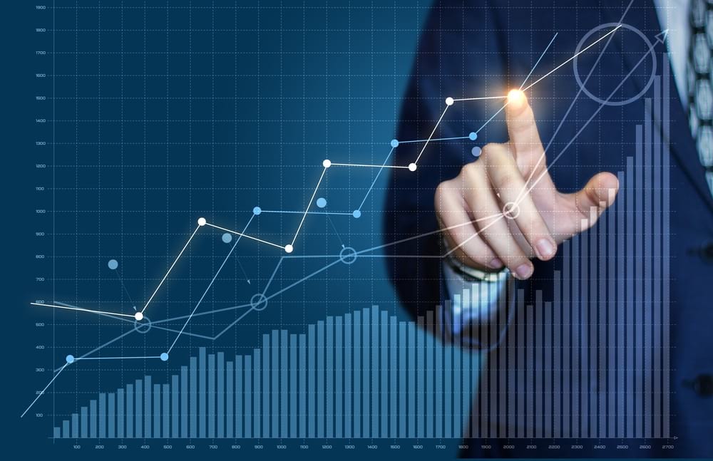investasi jangka pendek
